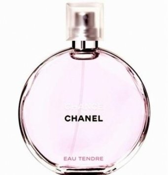 Chance Eau Tendre